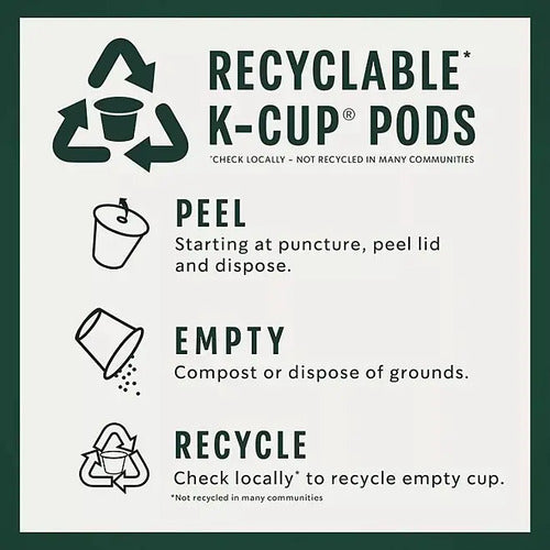 Cafe Starbucks Keurig 72 Kcups